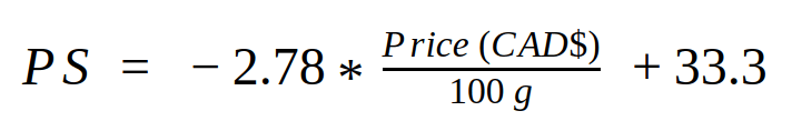 puntuación de precios para las proteínas canadienses